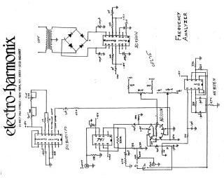 Electro Harmonix-frequency analyzer preview